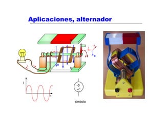 Aplicaciones, alternador




             símbolo
 