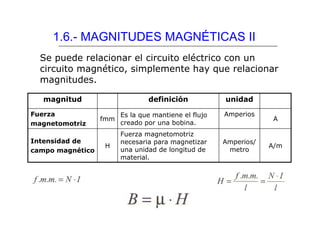 1.6.- MAGNITUDES MAGNÉTICAS II
  Se puede relacionar el circuito eléctrico con un
  circuito magnético, simplemente hay que relacionar
  magnitudes.

  magnitud                      definición            unidad

Fuerza                  Es la que mantiene el flujo   Amperios
                  fmm                                              A
magnetomotriz           creado por una bobina.
                        Fuerza magnetomotriz
Intensidad de           necesaria para magnetizar     Amperios/
                   H                                              A/m
campo magnético         una unidad de longitud de      metro
                        material.
 