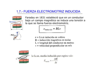 1.7.- FUERZA ELECTROMOTRIZ INDUCIDA
    Faraday en 1831 estableció que en un conductor
    bajo un campo magnético se induce una tensión a
    la que se llama fuerza electromotriz.
 