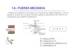 1.8.- FUERZA MECÁNICA
 