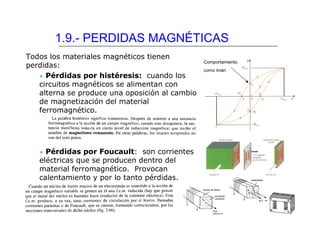 1.9.- PERDIDAS MAGNÉTICAS
Todos los materiales magnéticos tienen
                                                Comportamiento
perdidas:
                                                como imán
     Pérdidas por histéresis: cuando los
   circuitos magnéticos se alimentan con
   alterna se produce una oposición al cambio
   de magnetización del material
   ferromagnético.




     Pérdidas por Foucault: son corrientes
   eléctricas que se producen dentro del
   material ferromagnético. Provocan
   calentamiento y por lo tanto pérdidas.
 
