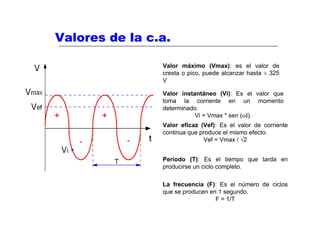 Valores de la c.a.

                Valor máximo (Vmax): es el valor de
                cresta o pico, puede alcanzar hasta ± 325
                V

                Valor instantáneo (Vi): Es el valor que
                toma la corriente en un momento
                determinado.
                           Vi = Vmax * sen (ωt).
                Valor eficaz (Vef): Es el valor de corriente
                continua que produce el mismo efecto.
                              Vef = Vmax / √2


                Periodo (T): Es el tiempo que tarda en
                producirse un ciclo completo.

                La frecuencia (F): Es el número de ciclos
                que se producen en 1 segundo.
                                  F = 1/T
 