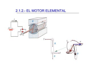 2.1.2.- EL MOTOR ELEMENTAL
 