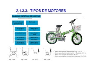 2.1.3.3.- TIPOS DE MOTORES
 