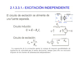 2.1.3.3.1.- EXCITACIÓN INDEPENDIENTE
 