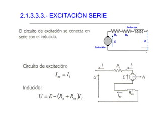2.1.3.3.3.- EXCITACIÓN SERIE
 