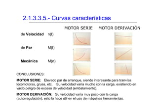 2.1.3.3.5.- Curvas características
                                MOTOR SERIE           MOTOR DERIVACIÓN
  de Velocidad      n(I)


  de Par            M(I)


  Mecánica          M(n)


CONCLUSIONES:
MOTOR SERIE: Elevado par de arranque, siendo interesante para tranvías
locomotoras, gruas, etc. Su velocidad varía mucho con la carga, existiendo en
vacío peligro de exceso de velocidad (embalamiento).
MOTOR DERIVACIÓN: Su velocidad varía muy poco con la carga
(autorregulación), esto la hace útil en el uso de máquinas herramientas.
 