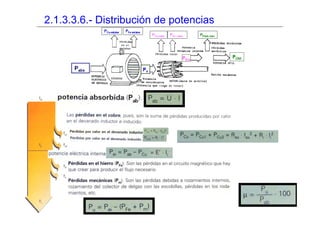 2.1.3.3.6.- Distribución de potencias
 