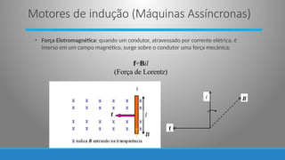 B
f
i
• Força Eletromagnética: quando um condutor, atravessado por corrente elétrica, é
imerso em um campo magnético, surge sobre o condutor uma força mecânica;
f=Bil
(Força de Lorentz)
Motores de indução (Máquinas Assíncronas)
 