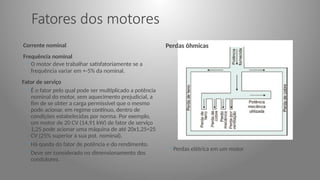 Fatores dos motores
Corrente nominal
Frequência nominal
◦O motor deve trabalhar satisfatoriamente se a
frequência variar em +-5% da nominal.
Fator de serviço
◦É o fator pelo qual pode ser multiplicado a potência
nominal do motor, sem aquecimento prejudicial, a
fim de se obter a carga permissível que o mesmo
pode acionar, em regime contínuo, dentro de
condições estabelecidas por norma. Por exemplo,
um motor de 20 CV (14,91 kW) de fator de serviço
1,25 pode acionar uma máquina de até 20x1,25=25
CV (25% superior à sua pot. nominal).
◦Há queda do fator de potência e do rendimento.
◦Deve ser considerado no dimensionamento dos
condutores.
Perdas ôhmicas
◦Perdas elétrica em um motor
 