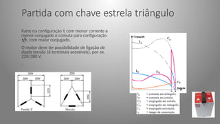 Partida com chave estrela triângulo
Parte na configuração Y, com menor corrente e
menor conjugado e comuta para configuração
, com maior conjugado.
O motor deve ter possibilidade de ligação de
dupla tensão (6 terminais acessíveis), por ex.
220/380 V.
.
.
.
 