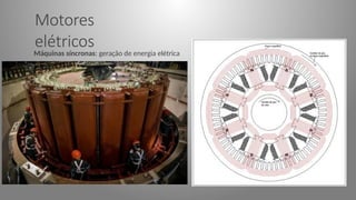 Motores
elétricos
Máquinas síncronas: geração de energia elétrica
 