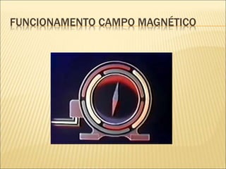 FUNCIONAMENTO CAMPO MAGNÉTICO
 