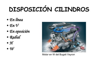 DISPOSICIÓN CILINDROS En línea En V En oposición Radial  H  W Motor en W del Bugati Veyron 