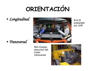 ORIENTACIÓN Longitudinal Transversal Evo IX preparado por JUN  Mini Cooper, precursor del motor transversal 