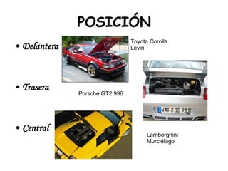 POSICIÓN Delantera Trasera Central Toyota Corolla Levin  Porsche GT2 996  Lamborghini Murciélago 