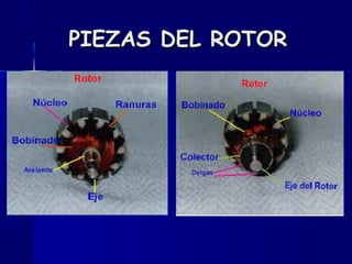 PIEZAS DEL ROTORPIEZAS DEL ROTOR
 