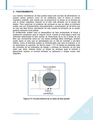 MOTORESDE FASE PARTIDA
UNIVERSIDAD NACIONALDEL CALLAO
10
4.- FUNCIONAMIENTO:
Los motores monofásicos de fase partida tiene...