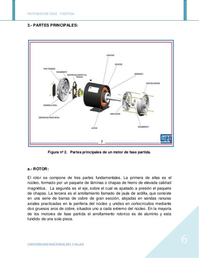 Motores Monofasicos De Fase Partida