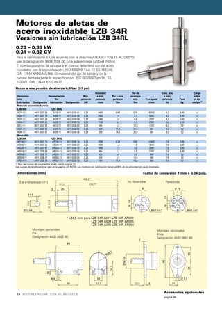 Motores neumáticos para la industria Atlas Copco.pdf