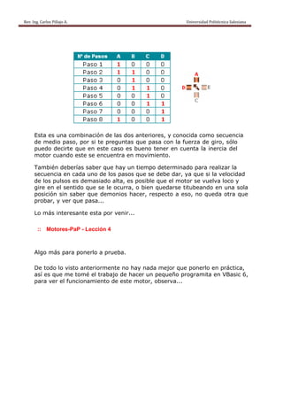 Rev. Ing. Carlos Pillajo A.                                                                                                Universidad Politécnica Salesiana                     
 




           Esta es una combinación de las dos anteriores, y conocida como secuencia
           de medio paso, por si te preguntas que pasa con la fuerza de giro, sólo
           puedo decirte que en este caso es bueno tener en cuenta la inercia del
           motor cuando este se encuentra en movimiento.

           También deberías saber que hay un tiempo determinado para realizar la
           secuencia en cada uno de los pasos que se debe dar, ya que si la velocidad
           de los pulsos es demasiado alta, es posible que el motor se vuelva loco y
           gire en el sentido que se le ocurra, o bien quedarse titubeando en una sola
           posición sin saber que demonios hacer, respecto a eso, no queda otra que
           probar, y ver que pasa...

           Lo más interesante esta por venir...

             :: Motores-PaP - Lección 4



           Algo más para ponerlo a prueba.

           De todo lo visto anteriormente no hay nada mejor que ponerlo en práctica,
           así es que me tomé el trabajo de hacer un pequeño programita en VBasic 6,
           para ver el funcionamiento de este motor, observa...
 