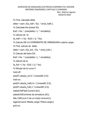 EJERCICIOS DE MAQUINAS ELECTRICAS CHAPMAN 5TA. EDICION
MOTORES SINCRONOS: CAPITULO 5 CHAPMAN
Msc. Widmar Aguilar
AGOSTO 2024
% First, calculate delta.
delta = asin ( Ea_half ./ Ea .* sin(d_half) );
% Calculate the phasor Ea
Ea2 = Ea .* (cos(delta) + j .* sin(delta));
% cálculo de Ia
Ia_half = ( Vp - Ea2 ) / (j * Xs);
% Calculo DE LA CORRIENTE DE ARMADURA a plena carga.
% First, calculo de delta.
delta = asin ( Ea_full ./ Ea .* sin(d_full) );
% Calculo del fasor EA
Ea2 = Ea .* (cos(delta) + j .* sin(delta));
% cálculo de Ia
Ia_full = ( Vp - Ea2 ) / (j * Xs);
% Dibujar de la curva V
hold off;
plot(if1,abs(Ia_nl),'k-','Linewidth',2.0);
hold on;
plot(if1,abs(Ia_half),'b--','Linewidth',2.0);
plot(if1,abs(Ia_full),'r:','Linewidth',2.0);
xlabel('bfField Current (A)');
ylabel('bfCorriente de armadura (A)');
title ('bfCurva V de un motor sincrono');
legend('vacío','Media carga','Plena carga');
grid on;
 