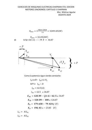 EJERCICIOS DE MAQUINAS ELECTRICAS CHAPMAN 5TA. EDICION
MOTORES SINCRONOS: CAPITULO 5 CHAPMAN
Msc. Widmar Aguilar
AGOSTO 2024
] Œ• = 3
v33.t∗vJ5.5
.K
= 32491.85$^&
] Œ• = 32.49$s^&
d) Si fp= 0.8 (+) ------ = 36.87
Como la potencia sigue siendo constante:
([M = ( [M
50*1= ( ∗ .8
( = 62.5$%&
( = 62.5 ∠ 36.87
-.J = vJ5. 5x − $6v. 7& ∗ 7J. u ∠ 36.87
-.J = vJ5. 5x − v55 ∠ 126.87
-. = vwx. 7u4 − wx. 3J3 6 $/&
-. = vx7. 3t ∠ − 23.85 $/&
Y = sL(
Y = sL(
 