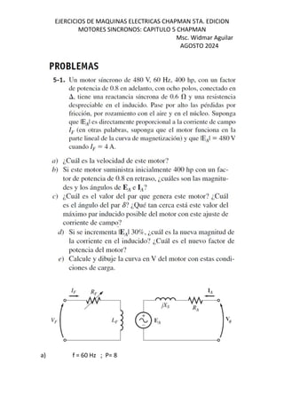 EJERCICIOS DE MAQUINAS ELECTRICAS CHAPMAN 5TA. EDICION
MOTORES SINCRONOS: CAPITULO 5 CHAPMAN
Msc. Widmar Aguilar
AGOSTO 2024
a) f = 60 Hz ; P= 8
 