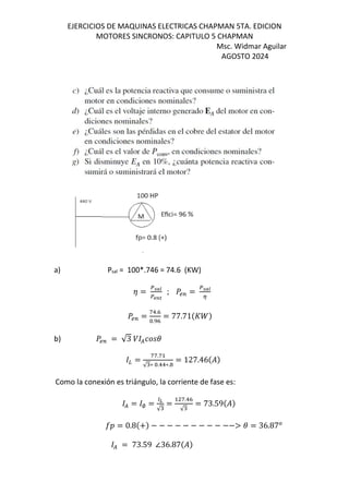 EJERCICIOS DE MAQUINAS ELECTRICAS CHAPMAN 5TA. EDICION
MOTORES SINCRONOS: CAPITULO 5 CHAPMAN
Msc. Widmar Aguilar
AGOSTO 2024
a) Psal = 100*.746 = 74.6 (KW)
z = =>?
|}~
; ]a; = =>?
¾
]a; =
f!.K
. K
= 77.71$s^&
b) ]a; = √3 / ([M
=
ff.f
√ ∗ .!!∗.
= 127.46$%&
Como la conexión es triángulo, la corriente de fase es:
( = ∅ =
)*
√
=
f.!K
√
= 73.59$%&
o = 0.8$+& − − − − − − − − − −−> = 36.87
( = 73.59 ∠36.87$%&
 
