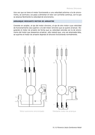 Motores Síncronos
9 / © Florencio Jesús Cembranos Nistal
Una vez que se tiene el motor funcionando a una velocidad próxima a la de sincro-
nismo, se conmuta y se pasa a alimentar el rotor con corriente continua, con lo que
se alcanza fácilmente la velocidad de sincronismo.
ARRANQUE MEDIANTE MOTOR DE ARRASTRE
Consiste en acoplar, al eje del motor síncrono, el eje de otro motor cuya velocidad
de funcionamiento sea superior a la del motor síncrono que se quiere arrancar. Re-
gulando el motor de arrastre de forma que su velocidad coincida con la de sincro-
nismo del motor que deseamos arrastrar, sólo restará que, una vez alcanzada ésta,
se suprima el motor de arrastre dejando al síncrono funcionando normalmente.
 