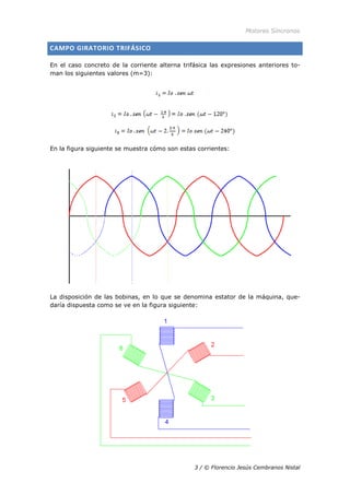 Motores Síncronos
3 / © Florencio Jesús Cembranos Nistal
CAMPO GIRATORIO TRIFÁSICO
En el caso concreto de la corriente alterna trifásica las expresiones anteriores to-
man los siguientes valores (m=3):
En la figura siguiente se muestra cómo son estas corrientes:
La disposición de las bobinas, en lo que se denomina estator de la máquina, que-
daría dispuesta como se ve en la figura siguiente:
 