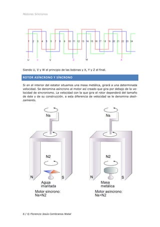 Motores Síncronos
6 / © Florencio Jesús Cembranos Nistal
Siendo U, V y W el principio de las bobinas y X, Y y Z el final.
ROTOR ASÍNCRONO Y SÍNCRONO
Si en el interior del estator situamos una masa metálica, girará a una determinada
velocidad. Se denomina asíncrono al motor así creado que gira por debajo de la ve-
locidad de sincronismo. La velocidad con la que gira el rotor dependerá del tamaño
de éste y de su construcción. a esta diferencia de velocidad se le denomina desli-
zamiento.
 
