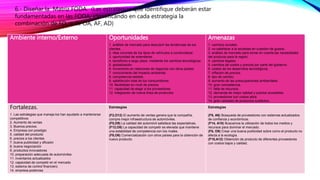 6.- Diseñar la Matriz FODA. (Las estrategias que identifique deberán estar
fundamentadas en las FODA, identificando en cada estrategia la
combinación de FO, o de OA, AF, AD)
Ambiente interno/Externo Oportunidades
1. análisis de mercado para descubrir las tendencias de los
clientes.
2. idea concreta de los tipos de vehículos a comercializar.
3. oportunidad de extenderse.
4. beneficios a largo plazo. mediante los cambios tecnológicos
5. globalización.
6. incremento en relaciones de negocios con otros países.
7. conocimiento del impacto ambiental.
8. competencia estable.
9. satisfacción total de los consumidores.
10. flexibilidad en nivel de precios
11. capacidad de elegir a los proveedores.
12. integración de nueva línea de productos
Amenazas
1. cambios sociales.
2. no satisfacer a la sociedad en cuestión de gustos.
3. análisis de mercado para tomar en cuenta las necesidades
del producto para la región.
4. cambios legales.
5. cambios de costos y precios por parte del gobierno.
6. costos de los desarrollos tecnológicos.
7. inflación de precios.
8. tipo de cambio.
9. aumento de las preocupaciones ambientales.
10. gran competencia.
11. falta de recursos.
12. demanda de mejor calidad y precios accesibles.
13. proveedores con costos altos
14. gran variedad de productos sustitutos.
Fortalezas.
1. Las estrategias que maneja los han ayudado a mantenerse
competitivos
2. Aumento de ventas
3. Buenos precios.
4. Empresa con prestigio
5. calidad del producto
6. precios a los clientes
7. buena publicidad y difusión
8. buena negociación
9. productos innovadores
10. preparación adecuada de automóviles
11. inventarios actualizados
12. capacidad de competir en el mercado
13. sistema de control financiero
14. empresa poderosa
Estrategias
(F2,O12) El aumento de ventas genera que la compañía,
compre mejor infraestructura de automóviles.
(F5,O9) La calidad del automóvil satisface las expectativas.
(F12,O8) La capacidad de competir es elevada que mantiene
una estabilidad de competencia con los rivales.
(F8,O6) Comercialización con otros países para la obtención de
nuevo producto.
Estrategias
(F9, A6) Búsqueda de proveedores con sistemas actualizados
de confianza y económicos.
(F14, A10) Buscamos la utilización de todos los medios y
recursos para dominar el mercado.
(F6, O9) Crear una buena publicidad sobre como el producto no
afecta a la ecología.
(F10,A12) Obtención de producto de diferentes proveedores
con costos bajos y calidad.
 
