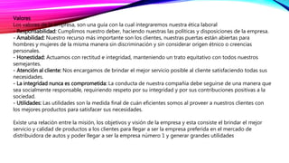 Valores
Los valores de la empresa, son una guía con la cual integraremos nuestra ética laboral
- Responsabilidad: Cumplimos nuestro deber, haciendo nuestras las políticas y disposiciones de la empresa.
- Amabilidad: Nuestro recurso más importante son los clientes, nuestras puertas están abiertas para
hombres y mujeres de la misma manera sin discriminación y sin considerar origen étnico o creencias
personales.
- Honestidad: Actuamos con rectitud e integridad, manteniendo un trato equitativo con todos nuestros
semejantes.
- Atención al cliente: Nos encargamos de brindar el mejor servicio posible al cliente satisfaciendo todas sus
necesidades.
- La integridad nunca es comprometida: La conducta de nuestra compañía debe seguirse de una manera que
sea socialmente responsable, requiriendo respeto por su integridad y por sus contribuciones positivas a la
sociedad.
- Utilidades: Las utilidades son la medida final de cuán eficientes somos al proveer a nuestros clientes con
los mejores productos para satisfacer sus necesidades.
Existe una relación entre la misión, los objetivos y visión de la empresa y esta consiste el brindar el mejor
servicio y calidad de productos a los clientes para llegar a ser la empresa preferida en el mercado de
distribuidora de autos y poder llegar a ser la empresa número 1 y generar grandes utilidades
 