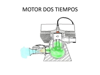 MOTOR DOS TIEMPOS
 
