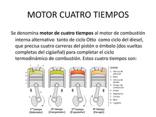 MOTOR CUATRO TIEMPOS
Se denomina motor de cuatro tiempos al motor de combustión
interna alternativo tanto de ciclo Otto como ciclo del diesel,
que precisa cuatro carreras del pistón o émbolo (dos vueltas
completas del cigüeñal) para completar el ciclo
termodinámico de combustión. Estos cuatro tiempos son:
 