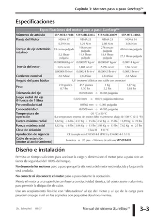 Capítulo 3: Motores paso a paso SureStepTM


Especificaciones
                    Especificaciones del motor paso a paso SureStep™
Números de artículo           STP-MTR-17048 STP-MTR-23055                STP-MTR-23079         STP-MTR-34066
Flanje del Motor                 NEMA 17              NEMA 23              NEMA 23                NEMA 34
                                 0,59 N-m              1,29 N-m             2,08 N-m              3,06 N-m
                                                      166 onzas-           276 onzas-
Torque de eje deternido      83 onzas-pulgada                                                 434 onzas-pulgada
                                                        pulgada              pulgada
máximo
                                 5,2 libras-          11,4 libras-         18,4 libras-
                                                                                              27,1 libras-pulgada
                                  pulgada               pulgada              pulgada
                              0,0000068 kg-m2 0,000027 kg-m2             0,000047 kg-m2         0,00014 kg-m2
Inertia del rotor                0,45 oz-in2         1,483 oz-in2         2,596 oz-in2            7,66 oz-in2
                              0,00006 lb-in-s  2
                                                    0,00024 lb-in-s  2
                                                                         0,00042 lb-in-s  2
                                                                                                0,0012 lb-in-s2
Corriente nominal                2,0 A/fase           2,8 A/fase           2,8 A/fase             2,8 A/fase
Angulo del paso básico                         1,8° (motores bifásicos con cable con conector)
                                 210 gramos           457 gramos              1 Kg                 1,17 Kg
Peso
                                  0,7 lbs              1,50 lbs              2,2 lbs               3,85 lbs
Tolerancia del eje                             0,0508 mm o 0,002 pulgadas
Juego radial del eje                      0,0254 mm o 0,001 pulgadas máximas
@ fuerza de 1 libra
Perpendicularidad                               0,0762 mm o 0,003 pulgadas
Concentricidad                                 0,0508 mm o 0,002 pulgadas
Temperatura de                                          -20 °C a 50 °C
operación                (La temperature externa del motor debe mantenerse abajo de 100 °C (212 °F))
Fuerza máxima radial     1,82 Kg o 6 lbs 4,57 Kg o 15 lbs 4,57 Kg o 15 lbs 11,89 Kg o 39 lbs
Fuerza máxima axial      1,82 Kg o 6 lbs 3,96 Kg o 13 lbs 3,96 Kg o 13 lbs 7,62 Kg o 25 lbs
Clase de aislación                                    Clase B 130 °C
Aprobación de Agencia               CE (cumple con EN55014-1 (1993) y EN60034-1.5.11)
Cable de extensión                 6 metros o 20 pies - Número de artículo STP-EXT-020
(motor al accionamiento)

Diseño e instalación
Permita un tiempo suficiente para acelerar la carga y dimensione el motor paso a paso con un
factor de seguridad del 100% del torque.
No desmonte los motores paso a paso porque la eficiencia del motor será reducida y la garantía
será anulada.
No conecte ni desconecte el motor paso a paso durante la operación.
Monte el motor a una superficie con buena conductividad térmica, tal como acero o aluminio,
para permitir la disipación de calor.
Use un acoplamiento flexible con "abrazaderas" al eje del motor y al eje de la carga para
prevenir empuje axial en los cojinetes con pequeños desalineamientos.



2b.. Ed espñol   03/07                                   Manual del sistema SureStepTM                            3–3
 