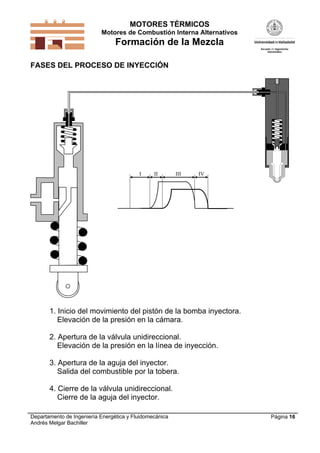 MOTORES TÉRMICOS
Motores de Combustión Interna Alternativos
Formación de la Mezcla
Departamento de Ingeniería Energética y Fluidomecánica
Andrés Melgar Bachiller
Página 16
FASES DEL PROCESO DE INYECCIÓN
IVIIIIII
1. Inicio del movimiento del pistón de la bomba inyectora.
Elevación de la presión en la cámara.
2. Apertura de la válvula unidireccional.
Elevación de la presión en la línea de inyección.
3. Apertura de la aguja del inyector.
Salida del combustible por la tobera.
4. Cierre de la válvula unidireccional.
Cierre de la aguja del inyector.
 