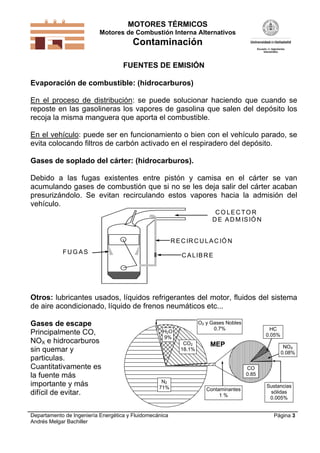 MOTORES TÉRMICOS
Motores de Combustión Interna Alternativos
Contaminación
Departamento de Ingeniería Energética y Fluidomecánica
Andrés Melgar Bachiller
Página 3
FUENTES DE EMISIÓN
Evaporación de combustible: (hidrocarburos)
En el proceso de distribución: se puede solucionar haciendo que cuando se
reposte en las gasolineras los vapores de gasolina que salen del depósito los
recoja la misma manguera que aporta el combustible.
En el vehículo: puede ser en funcionamiento o bien con el vehículo parado, se
evita colocando filtros de carbón activado en el respiradero del depósito.
Gases de soplado del cárter: (hidrocarburos).
Debido a las fugas existentes entre pistón y camisa en el cárter se van
acumulando gases de combustión que si no se les deja salir del cárter acaban
presurizándolo. Se evitan recirculando estos vapores hacia la admisión del
vehículo.
FUG AS
R ECIRCULAC IÓ N
CO LECTO R
DE ADM ISIÓ N
C ALIBRE
Otros: lubricantes usados, líquidos refrigerantes del motor, fluidos del sistema
de aire acondicionado, líquido de frenos neumáticos etc...
Gases de escape
Principalmente CO,
NOX e hidrocarburos
sin quemar y
particulas.
Cuantitativamente es
la fuente más
importante y más
difícil de evitar.
NOX
0.08%
HC
0.05%
CO
0.85
H2O
9%
CO2
18.1%
N2
71%
O2 y Gases Nobles
0.7%
Contaminantes
1 %
Sustancias
sólidas
0.005%
MEP
 