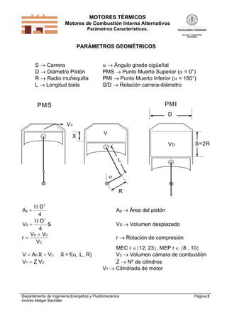 MOTORES TÉRMICOS
Motores de Combustión Interna Alternativos
Parámetros Característicos.
Departamento de Ingeniería Energética y Fluidomecánica
Andrés Melgar Bachiller
Página 3
PARÁMETROS GEOMÉTRICOS
S  Carrera   Ángulo girado cigüeñal
D  Diámetro Pistón PMS  Punto Muerto Superior ( = 0°)
R  Radio muñequilla PMI  Punto Muerto Inferior ( = 180°)
L  Longitud biela S/D  Relación carrera-diámetro
V
VD
Vc
R
L
S=2R
X
PMS PMI
D

Ap 
 D
4
2
Ap  Área del pistón
V SD 
 D
4
2
VD  Volumen desplazado
r
V V
V
D C
C


r  Relación de compresión
MEC r 12, 23, MEP r  8 , 10
V A X VP C  X = f( , L, R) VC  Volumen cámara de combustión
V Z VT  D Z  Nº de cilindros
VT  Cilindrada de motor
 