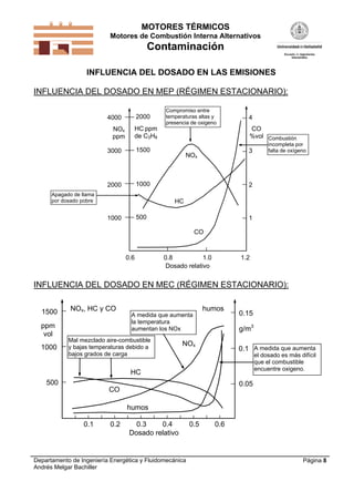 MOTORES TÉRMICOS
Motores de Combustión Interna Alternativos
Contaminación
Departamento de Ingeniería Energética y Fluidomecánica
Andrés Melgar Bachiller
Página 8
INFLUENCIA DEL DOSADO EN LAS EMISIONES
INFLUENCIA DEL DOSADO EN MEP (RÉGIMEN ESTACIONARIO):
4000
3000
2000
1000
2000
1500
1000
500
4
3
2
1
1.21.00.80.6
Dosado relativo
NOx
ppm
HC ppm
de C3H8
CO
%vol
CO
HC
NOx
Compromiso entre
temperaturas altas y
presencia de oxigeno
Apagado de llama
por dosado pobre
Combustión
incompleta por
falta de oxígeno
INFLUENCIA DEL DOSADO EN MEC (RÉGIMEN ESTACIONARIO):
1500
0.05
0.1
0.15
500
1000
NOx, HC y CO
g/m3ppm
vol
humos
NOx
HC
CO
humos
0.1 0.2 0.3 0.4 0.5 0.6
Dosado relativo
Mal mezclado aire-combustible
y bajas temperaturas debido a
bajos grados de carga
A medida que aumenta
la temperatura
aumentan los NOx
A medida que aumenta
el dosado es más difícil
que el combustible
encuentre oxigeno.
 