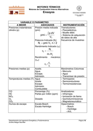 MOTORES TÉRMICOS
Motores de Combustión Interna Alternativos
Ensayos
Departamento de Ingeniería Energética y Fluidomecánica
Andrés Melgar Bachiller
Página 10
VARIABLE O PARÁMETRO
A MEDIR ASOCIADOS INSTRUMENTACIÓN
Presiones instantáneas
cilindro (p)
Presión media indicada
(pmi)
pmi
p dV
VT


Potencia Indicada (Ni)
N pmi V ni T / 2
Rendimiento Indicado (i)
i
i
f c
N
m H
 .
Rendimiento mecánico
(m)
i
e
m


 
Transductores:
- Piezoeléctrico.
- Muelle débil.
- Sistema de adquisición
de datos de alta
frecuencia de muestreo
Presiones medias (p) Aceite.
Agua.
Escape.
Admisión.
Manómetros Columnas
- Mercurio
- Agua
- Transmisor de presión
Temperaturas medias (T) Agua
Aceite
Escape
Admisión
Combustible
- Termopares
- Semiconductores
- Termorresistencias
CO
HC
NOX
O2
CO2
Porcentaje (%)
Partes por millón (ppm)
Dosado
Analizadores:
- Infrarrojos
- Ionización de llama
- Quimioluminiscencia
- Magnetoneumático
Humos de escape Escala Bosch
Escala Hartridge
Opacímetros:
- Bosch
- Hartridge
- AVL
 