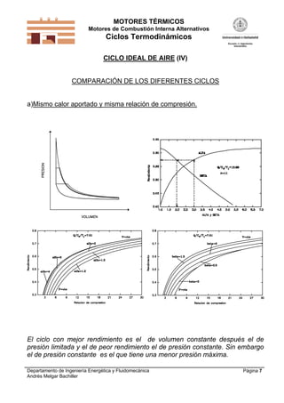 MOTORES TÉRMICOS
Motores de Combustión Interna Alternativos
Ciclos Termodinámicos
Departamento de Ingeniería Energética y Fluidomecánica
Andrés Melgar Bachiller
Página 7
CICLO IDEAL DE AIRE (IV)
COMPARACIÓN DE LOS DIFERENTES CICLOS
a)Mismo calor aportado y misma relación de compresión.
El ciclo con mejor rendimiento es el de volumen constante después el de
presión limitada y el de peor rendimiento el de presión constante. Sin embargo
el de presión constante es el que tiene una menor presión máxima.
 