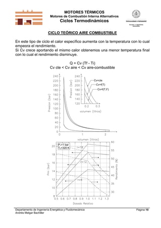 MOTORES TÉRMICOS
Motores de Combustión Interna Alternativos
Ciclos Termodinámicos
Departamento de Ingeniería Energética y Fluidomecánica
Andrés Melgar Bachiller
Página 10
CICLO TEÓRICO AIRE COMBUSTIBLE
En este tipo de ciclo el calor específico aumenta con la temperatura con lo cual
empeora el rendimiento.
Si Cv crece aportando el mismo calor obtenemos una menor temperatura final
con lo cual el rendimiento disminuye.
Q = Cv (Tf - Ti)
Cv cte < Cv aire < Cv aire-combustible
Cv=cte
Cv=f(T)
Cv=f(T,F)
P1=1 bar
T1=320 K
 