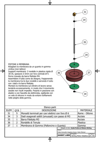 Accessori motore Stirling-Mini lampada ad alcool con stoppino e coperchio apprendimento bambini  26