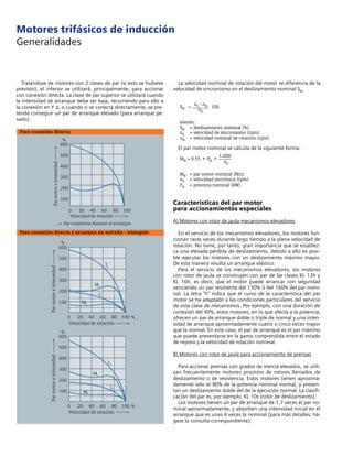 Motores Trifasicos De Induccion