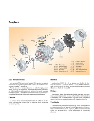 Motores Trifasicos De Induccion