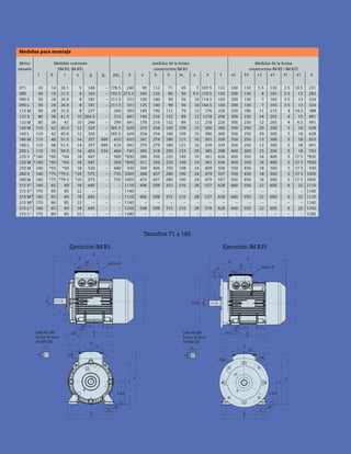 Motores Trifasicos De Induccion