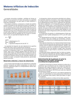 Motores Trifasicos De Induccion