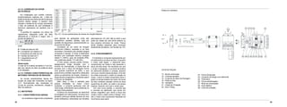 34 35
Partes do motofreio:
LISTA DE PEÇAS
13 - Bucha ranhurada
14 - Chaveta paralela
15 - Conjunto do disco de frenagem
16 - Platô do freio
18 - Ventilador
21 - Calota de Proteção
22 - Anel V-Ring
23 - Porca Sextavada
24 - Conjunto de flange com eletroímã
25 - Prisioneiro
26 - Porca autofrenagem
27 - Mola de compressão
28 - Anel elástico
29 - Cinta de proteção
4.2.12. CORREÇÃO DO FATOR
DE POTÊNCIA
Em instalações que contêm motores,
transformadores, reatores, etc., o fator de
potência tende a ser baixo devido à natureza
indutiva destas cargas. A maneira mais
simples e barata de se corrigir (aumentar)
o fator de potência de uma instalação é
adicionar capacitores em paralelo com a
carga.
A escolha do capacitor (ou banco de
capacitores) adequado pode ser feita
utilizando-se a fórmula a seguir com o
auxílio da tabela 4.7.
onde:
P = Potência total em kW
K = Constante (ver tabela 4.7)
f = Frequência da rede em Hz
V = Tensão da rede em V
C = Capacitância em μF
η = Rendimento
Observação:
O valor de K é obtido da tabela 4.7 em fun-
ção dos valores do fator de potência atual
e do desejado.
4.2.13. CURVAS CARACTERÍSTICAS DE
MOTORES TRIFÁSICOS DE INDUÇÃO
As curvas características típicas em
função da carga são mostradas na figura
4.21. Normalmente são mostradas as
curvas de corrente, rendimento, rotação e
fator de potência.
Fig. 4.21. Curvas características de motores de indução trifásicos.
4.3. MOTOFREIO
4.3.1. CARACTERÍSTICAS GERAIS
Os motofreios Voges foram projetados
alternadas de 110, 220, 380 ou 440V, e que
pode ser obtida de uma fonte externa ou
dos próprios terminais do motor. Possui
ainda projetos especiais para funcionar
diretamente de bateria, com tensão de 12V.
4.3.2. Funcionamento
O motofreio é composto basicamente por
um eletroímã e um disco de freio. Enquanto
o motor está ligado, o eletroímã atua,
comprimindo as molas e não deixando o
disco de freio atuar. No momento em que
o motor é desligado, a corrente da bobina
do eletroímã também é cortada, fazendo
com que o mesmo deixe de atuar. Com isto
as molas empurram o platô na direção do
motor, o disco é então comprimido entre o
platô e a tampa traseira do motor. As lonas
de freio recebem pressão contra as duas
superfícies de atrito, do platô e da tampa
traseira, fazendo com que o motor pare.
Em uma nova partida, o controle liga
a corrente do eletroímã, que forma um
campo magnético que vence a força das
molas e atrai o platô contra a flange. Com
isto o motor terá novamente liberdade de
movimento para partir.
para atender as aplicações onde são
necessários paradas rápidas, seja por
questão de segurança, posicionamento ou
economia de tempo.
Consistem de um motor de indução
assíncrono trifásico, acoplado a um freio
monodisco, formando uma unidade integral
compacta e robusta. O motor é totalmente
fechado com ventilação externa, isolação
classe F (155ºC), grau de proteção IP55,
com potências desde 1/12 até 50cv.
O freio possui poucas partes móveis,
assegurando longa duração com o
mínimo de manutenção. A dupla face de
encosto com o disco de frenagem forma
uma grande superfície de atrito, o que
proporciona pressão específica adequada
sobre os elementos de fricção, evitando o
aquecimento exagerado e mantendo assim
o mínimo de desgaste.
Além disso, o freio é resfriado pela
própria ventilação do motor. Como
resultado, o conjunto apresenta vida útil
mais longa, enfrentando sem problemas os
serviços mais pesados.
A bobina de acionamento do eletroímã
é protegida com resina epóxi, funciona com
tensões contínuas obtidas através de uma
ponte retificadora, alimentada com tensões
 